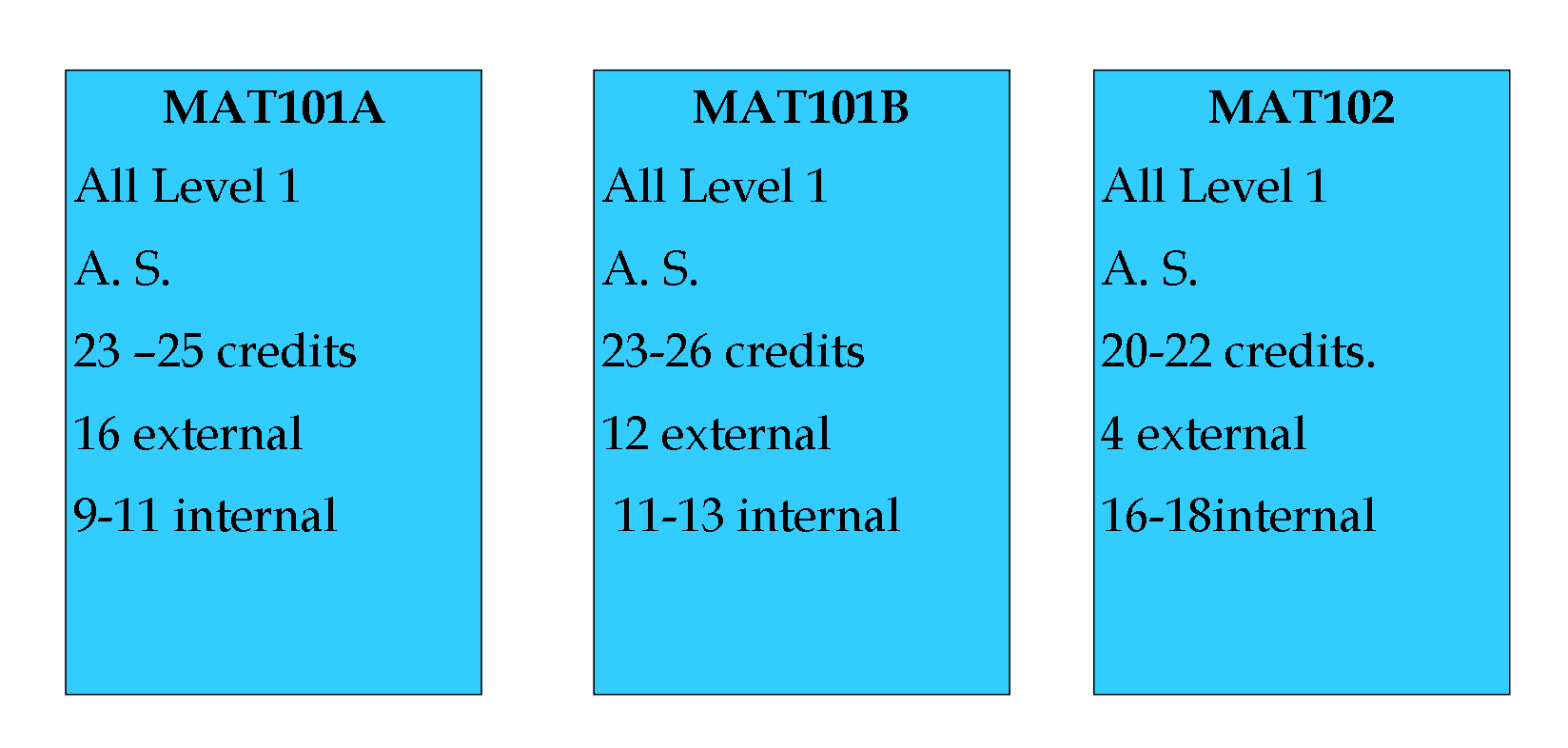 Mathematics