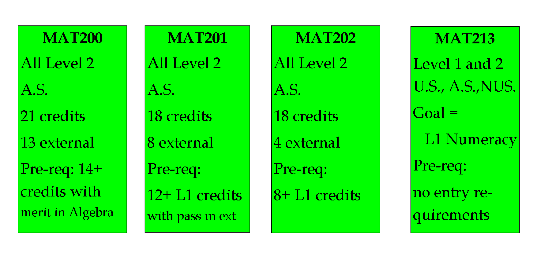 Mathematics