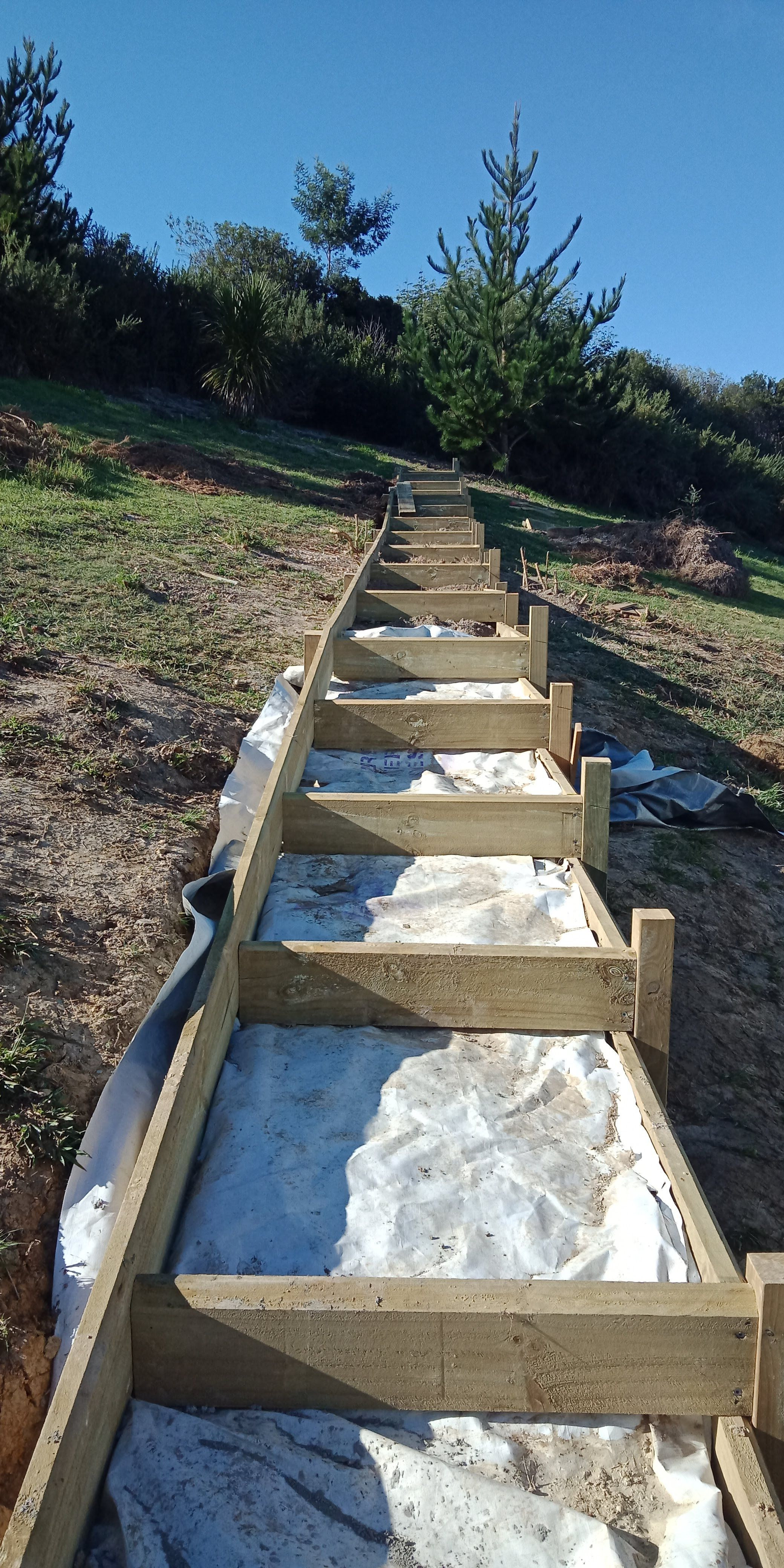 Beehive Pathway Construction