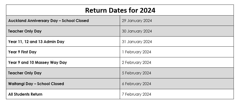 Return To School 2024